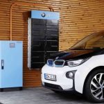 BMW unveils new home electricity system
